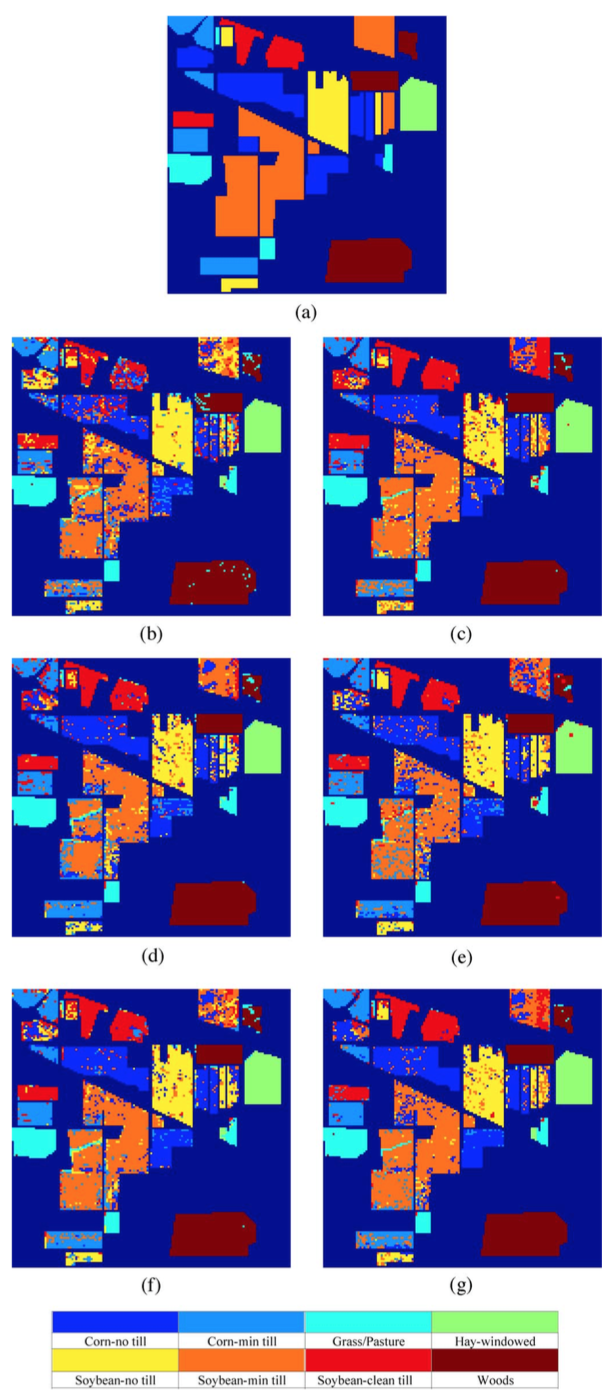 Nearest Regularized Subspace for Hyperspectral Classification