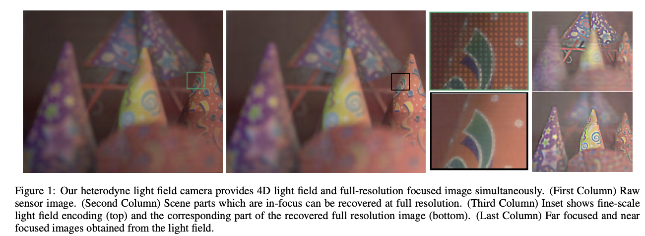 Dappled Photography Example